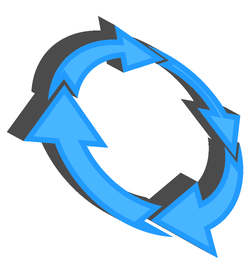 ekanban closed loop