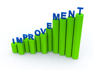 Improvement