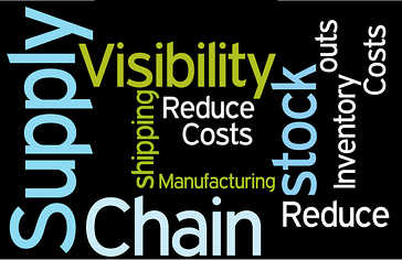 supply chain visibility words