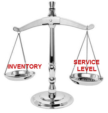 inventory balance