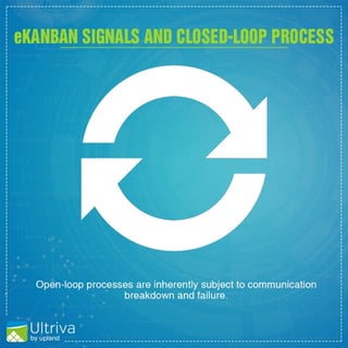 eKanban_Signals_and_Closed-Loop_Process.jpg